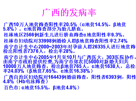 多少人口可以成为一个民族_宁夏有多少人口