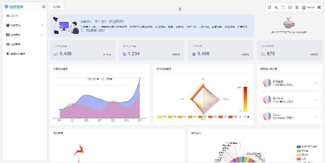 想要快速开发一个系统？选 BuildAdmin 就对了！ - 知乎