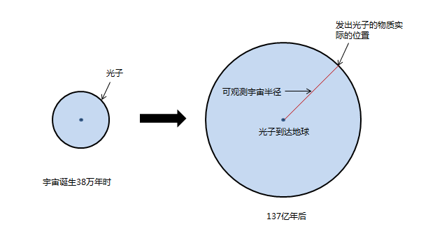 v2-3404d7704be4cdbba6f55b8fbe23a22f_r.jpg