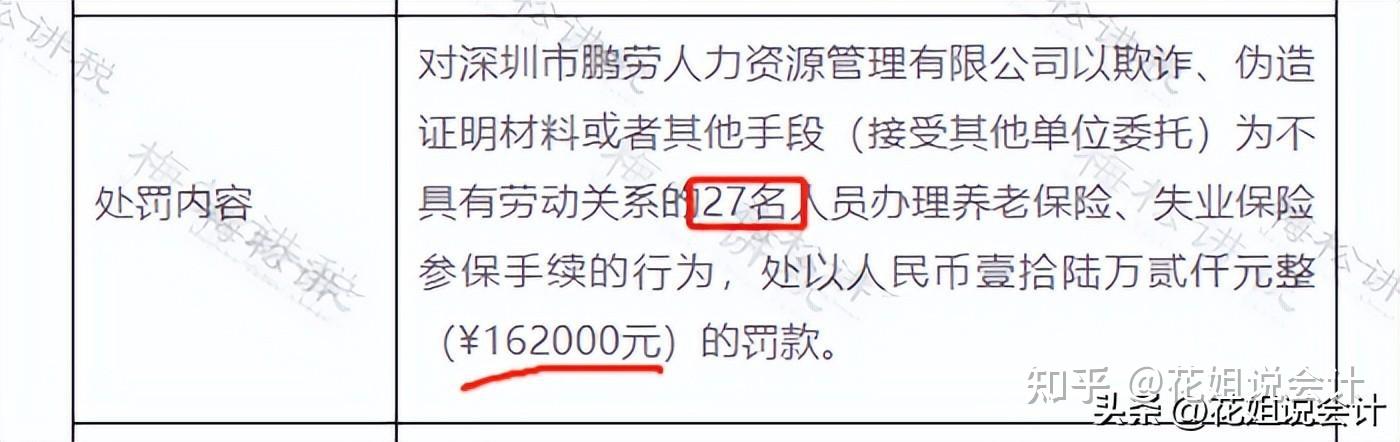 3社保嚴查開始這些情形不要再有了!