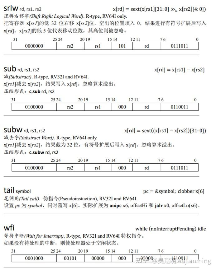 Syscall Table Risc V RISC-V指令列表分析 - 知乎