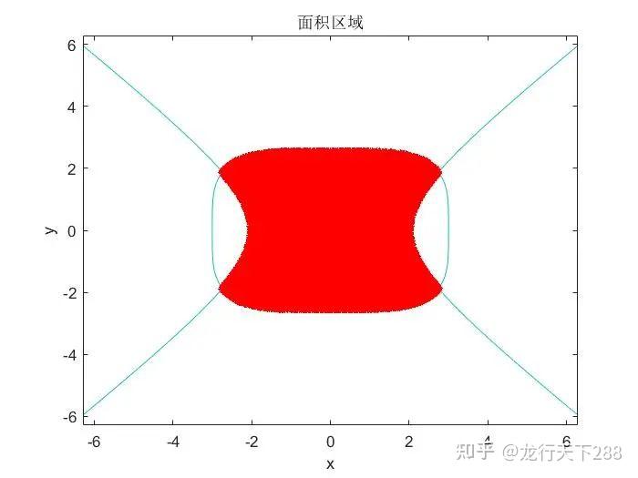 MATLAB matlab