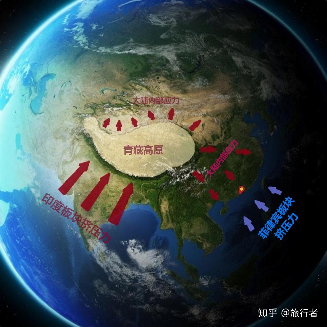 规模巨大的造山运动