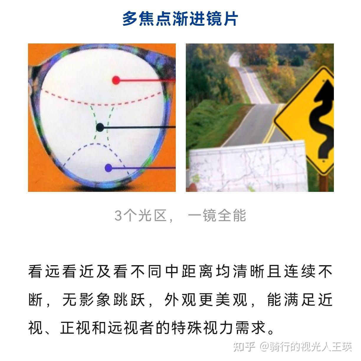 渐进镜片怎么为中老年解决视觉难题? - 知乎
