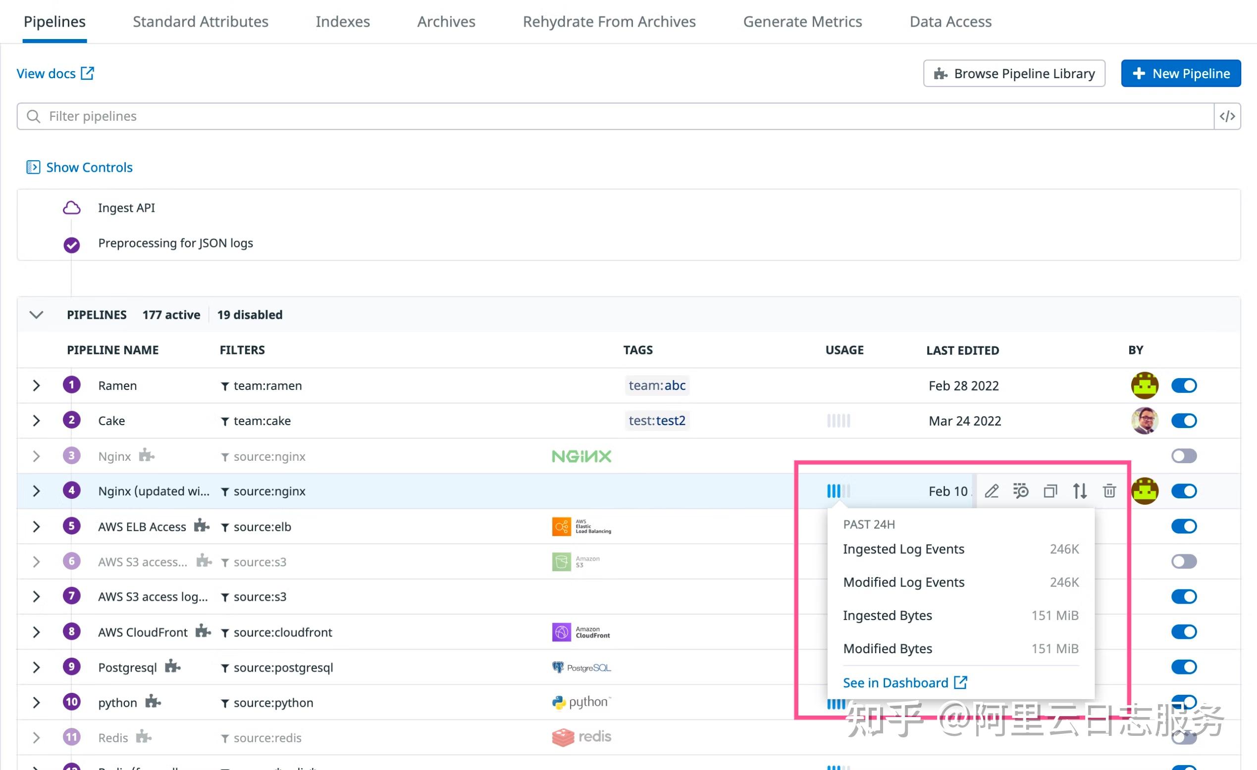 丝滑的日志接入体验 -- Datadog Log Management调研 - 知乎