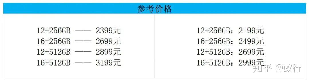 目前,iQOO Z11 Turbo和iQOO Z10 Turbo+相比,哪个更值得考虑?
