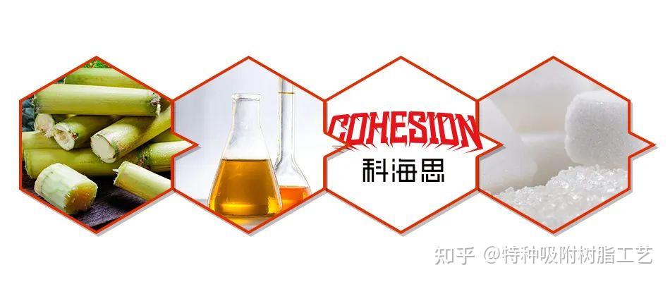 精制糖脱色工艺流程、蔗糖脱色树脂 - 知乎