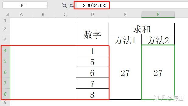 财务工作中常用的excel函数有这些插图2 财务工作中常用的excel函数有这些插图2