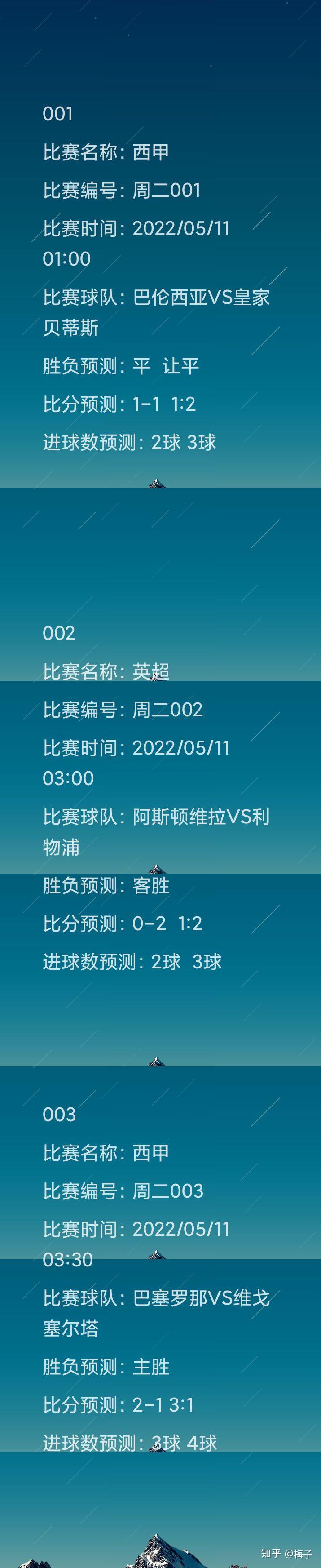 预测成功的技巧