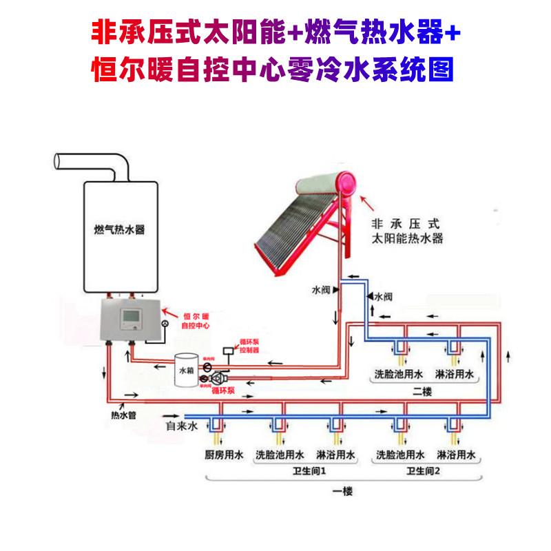 太阳能与储水罐安装图图片