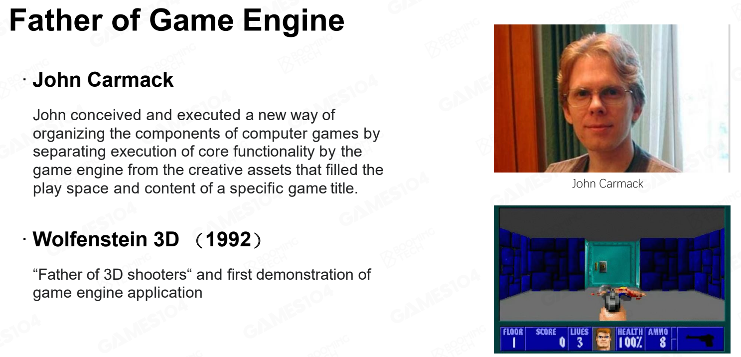 OVERVIEW OF GAME ENGINE 知乎