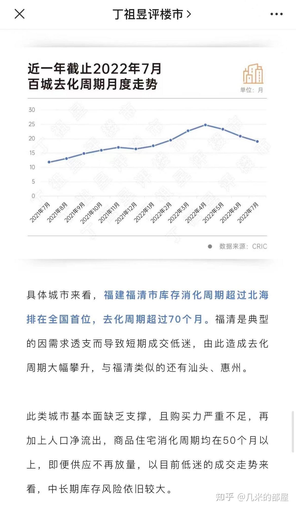 福清不是全国住房库存去化周期最长的城市 - 知乎