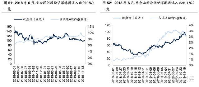 贵州茅台占gdp(3)