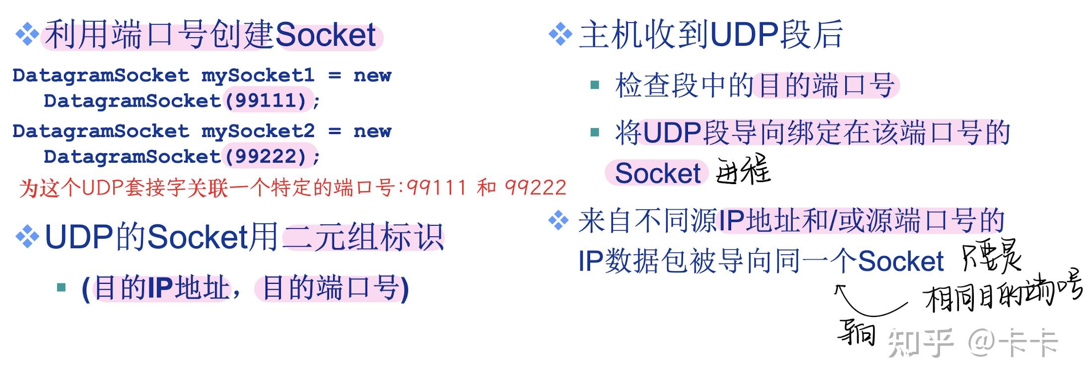 流式數據和結構數據_tcp協議的報文結構_tcp數據包結構
