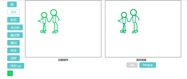【从头到脚】RTC + Canvas 实现一个双人协作的共享画板 知乎