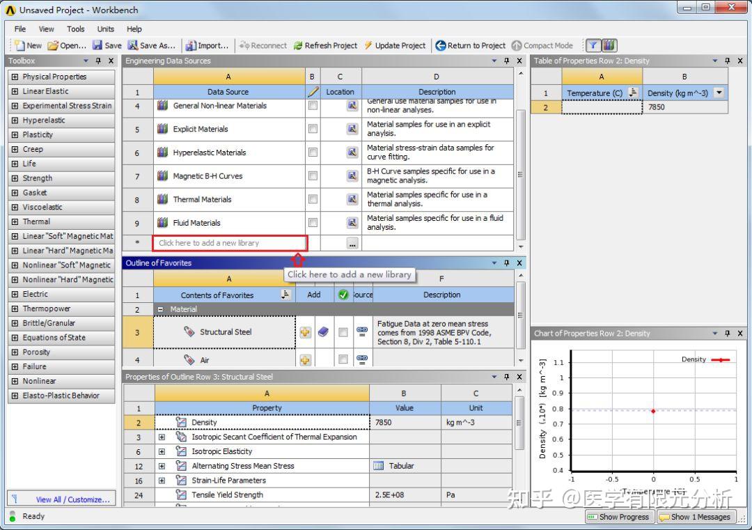 ANSYS Workbench 重要操作-材料参数库的建立 - 知乎