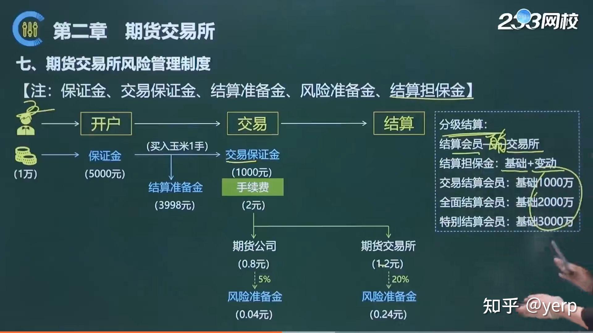 期货公司实力排名_期货公司_期货公司排名前十名有哪几家