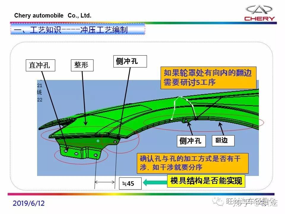 一文了解冲压工艺:流程解析、模具、材料、先进技术大合集 - 知乎