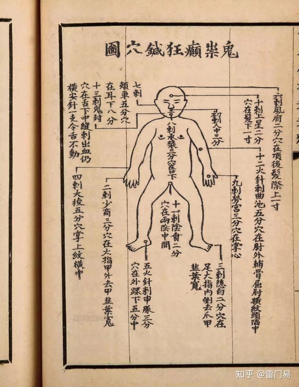 深入十三鬼叫门