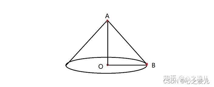 游戏程序设计中有趣的绕轴旋转