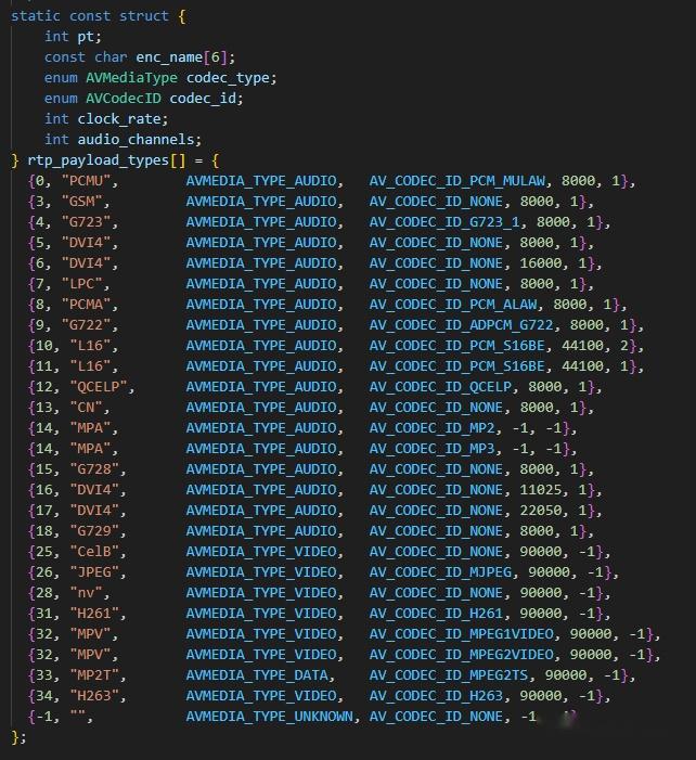 音频文件--PCM代码走读 - 知乎