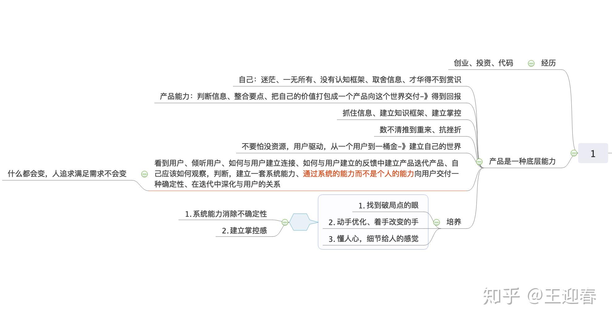 【读书笔记】梁宁