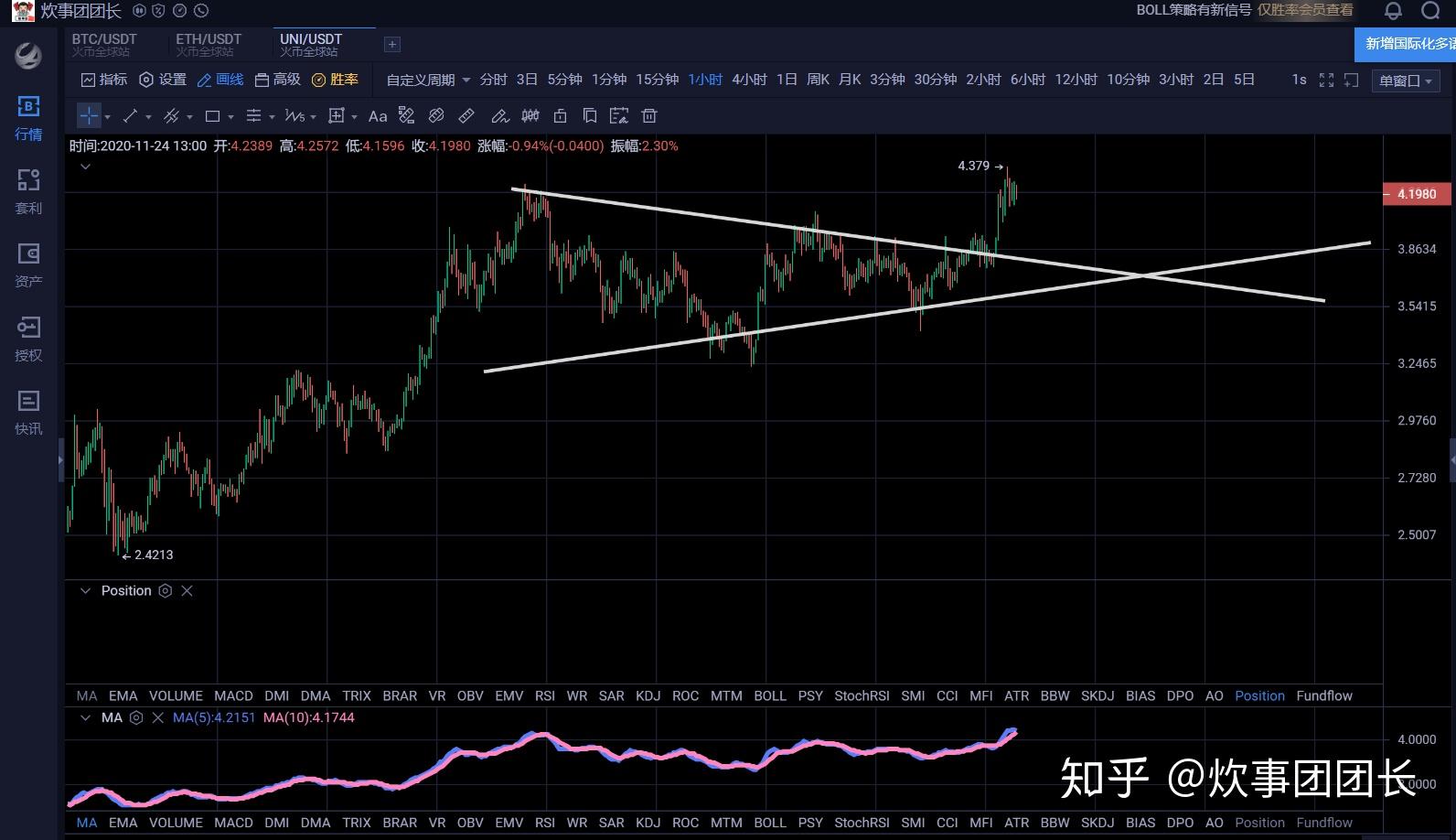 比特币的午间主流币(比特币交易时间是几点到几点)