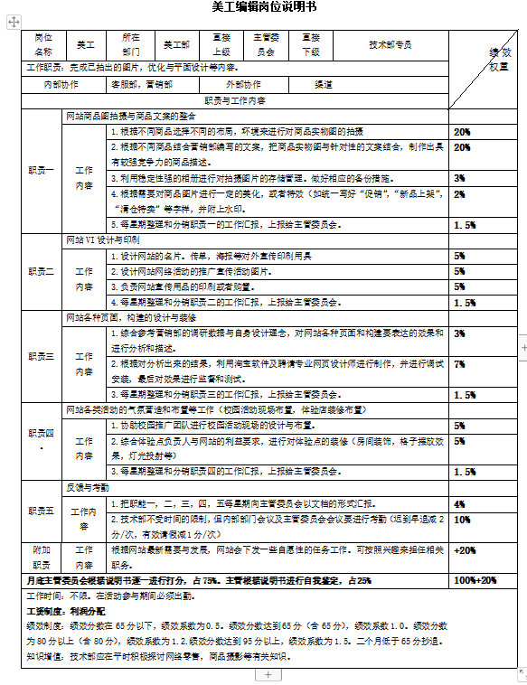 如何写天猫运营计划书