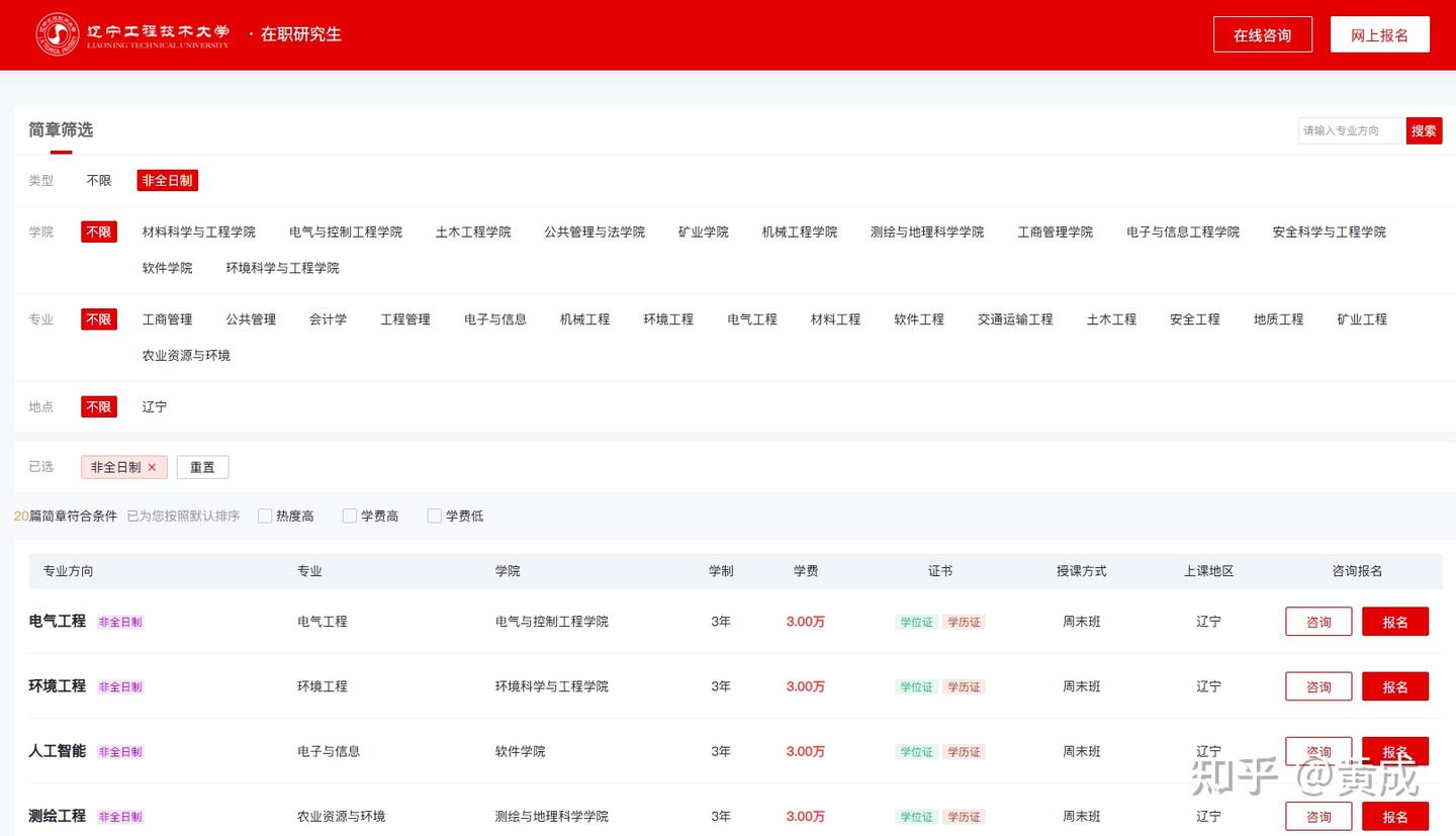 汇总！2026年辽宁工程技术大学非全日制研究生招生简章：专业/学制学费/报名时间/报考条件/报名流程 - 知乎