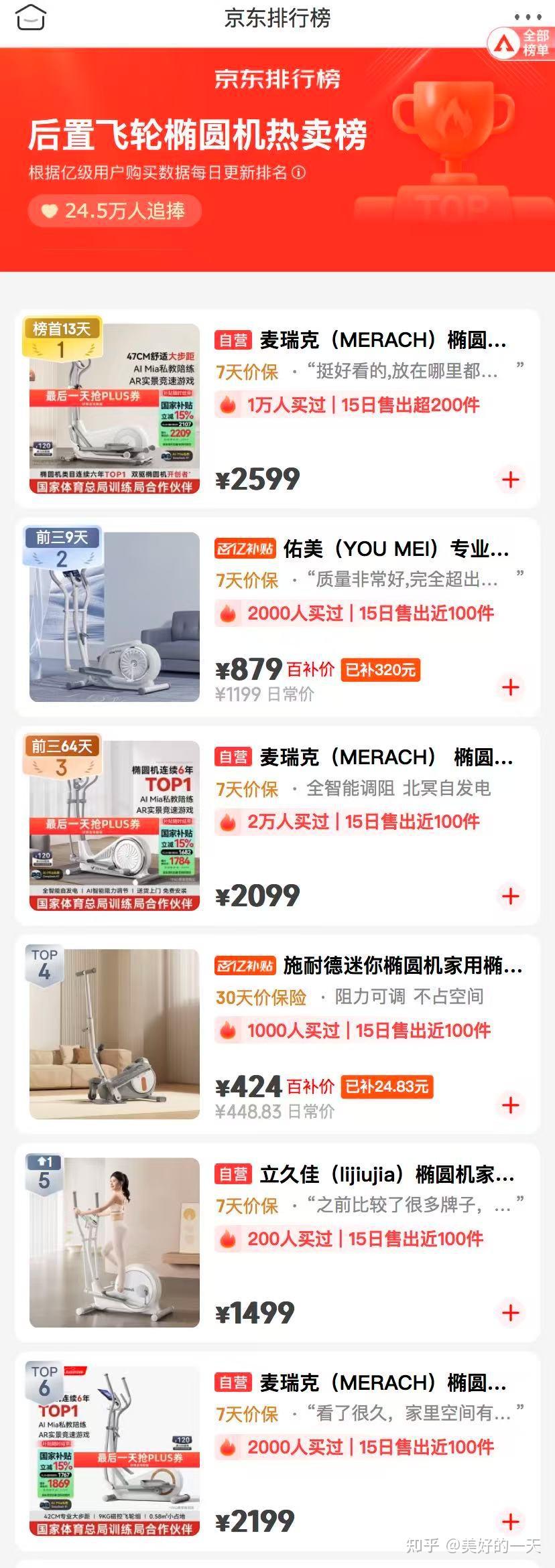 2025年椭圆机推荐!后置飞轮椭圆机销量排行榜top5!椭圆机哪个牌子好?十大值得买的后置飞轮椭圆机! - 知乎