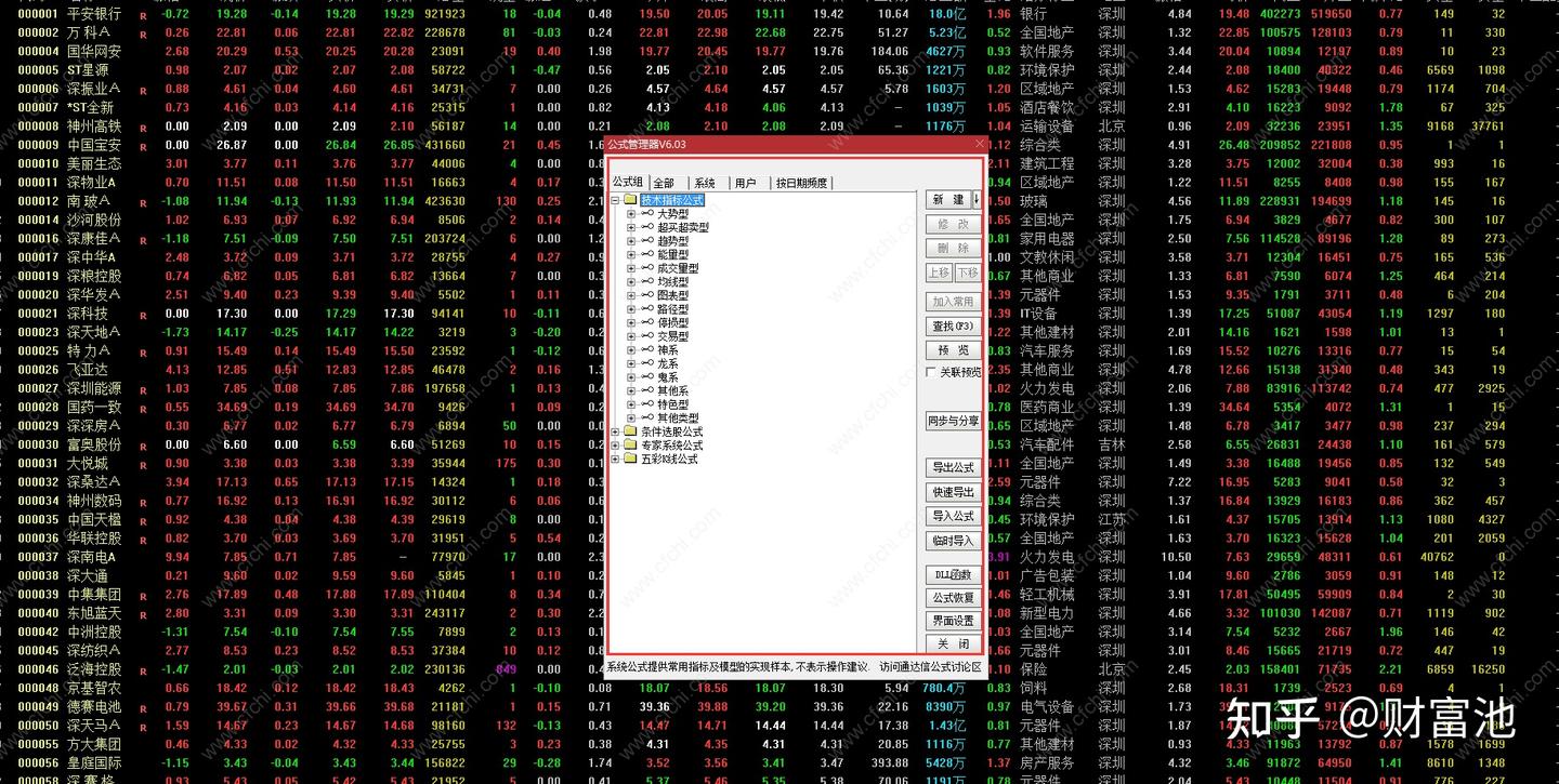 通达信电脑版指标公式安装教程，三分钟搞懂通达信指标导入方法! - 知乎