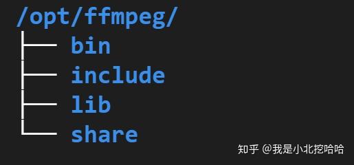 h264_qsv h264_qsv