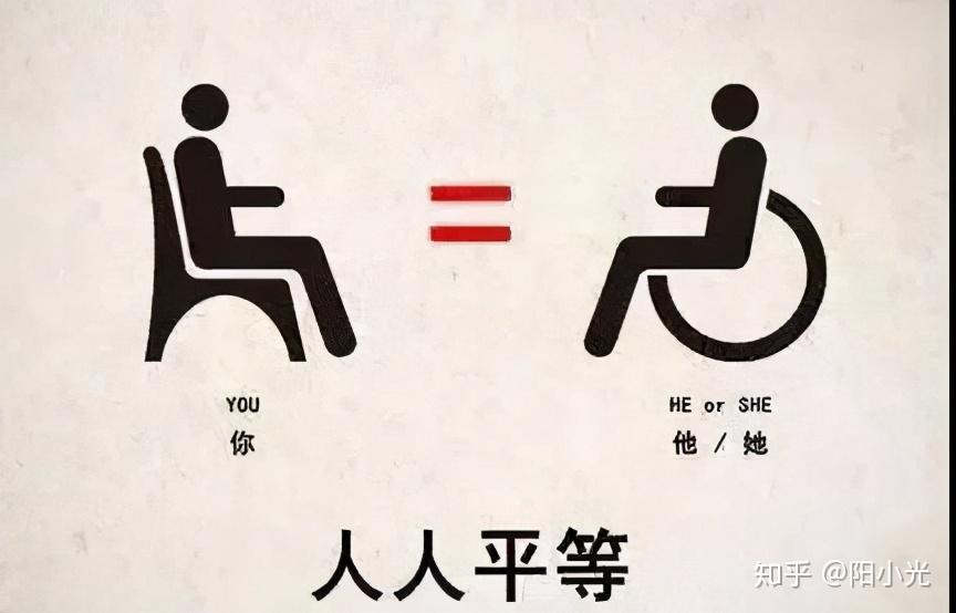 世界残疾人日,语言障碍也是一种残疾吗? - 知乎