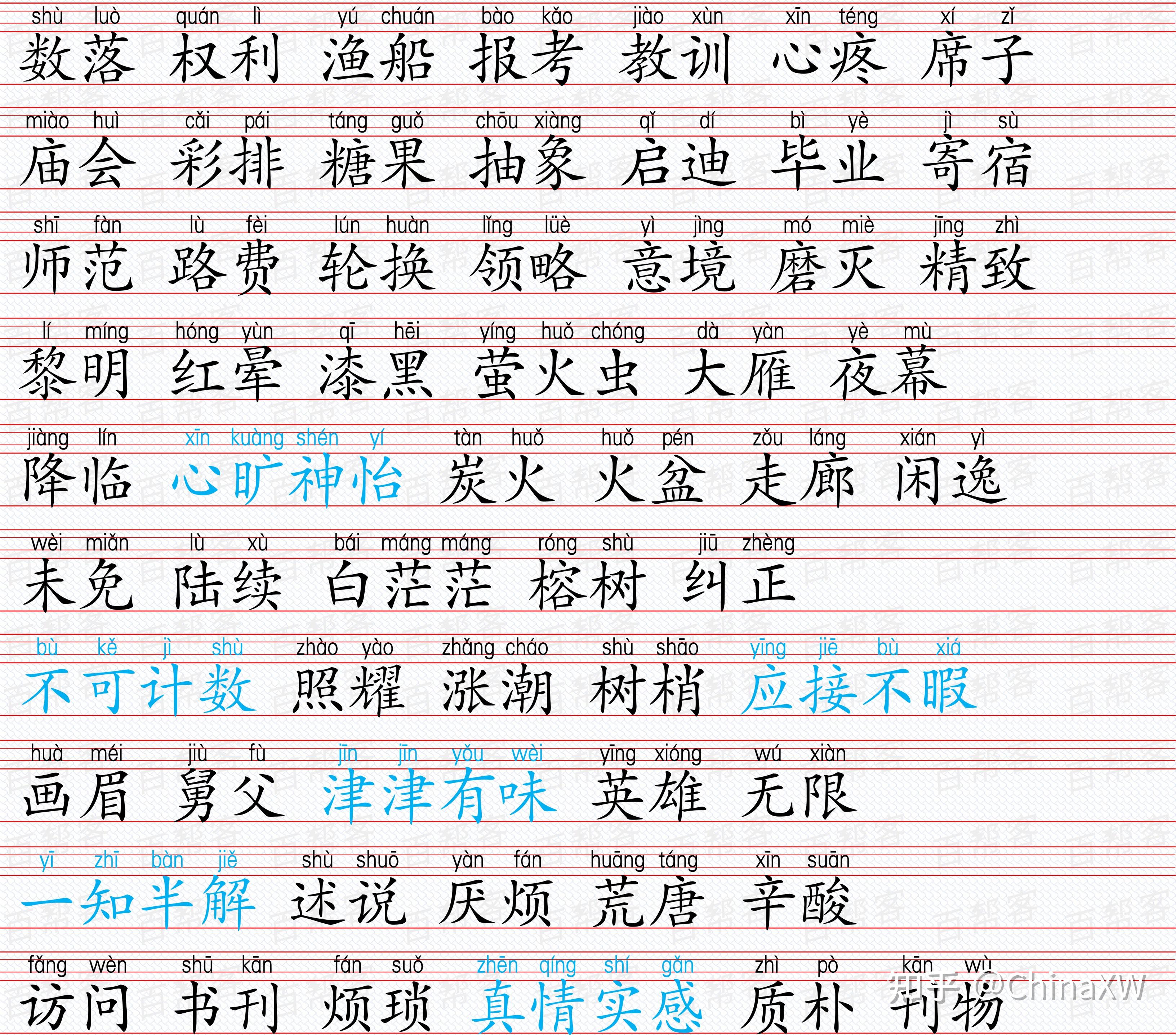 小学词语合集,全网最全,没有之一!-小学所有词语积累大全