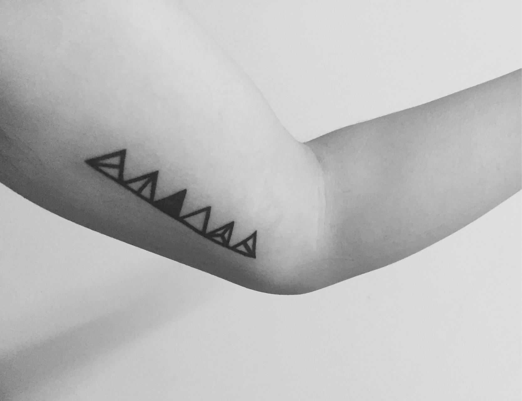 还记得那个关于六戒纹身的含义吗? - 知乎