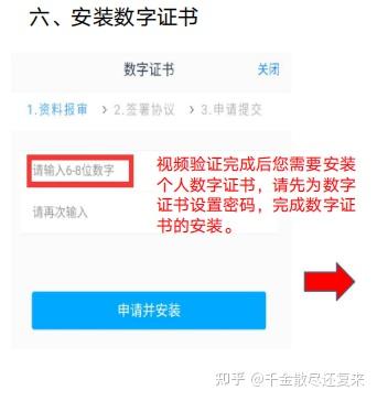 短信验证并启用数字证书什么意思