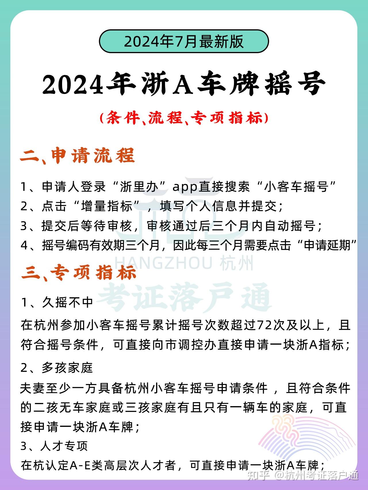 2024年浙a杭州车牌摇号蓝牌