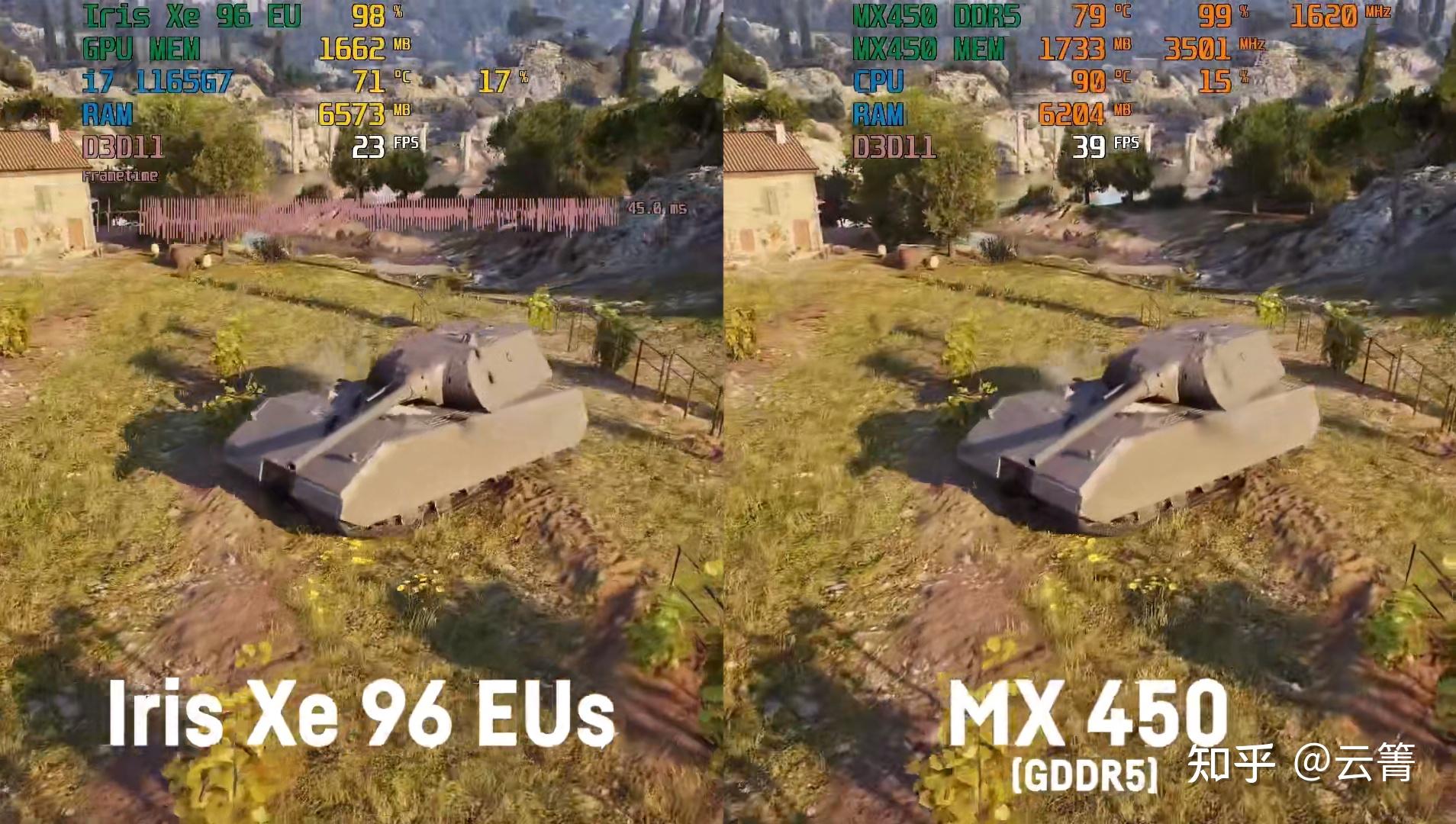 轻薄本有没有必要上mx450呢?