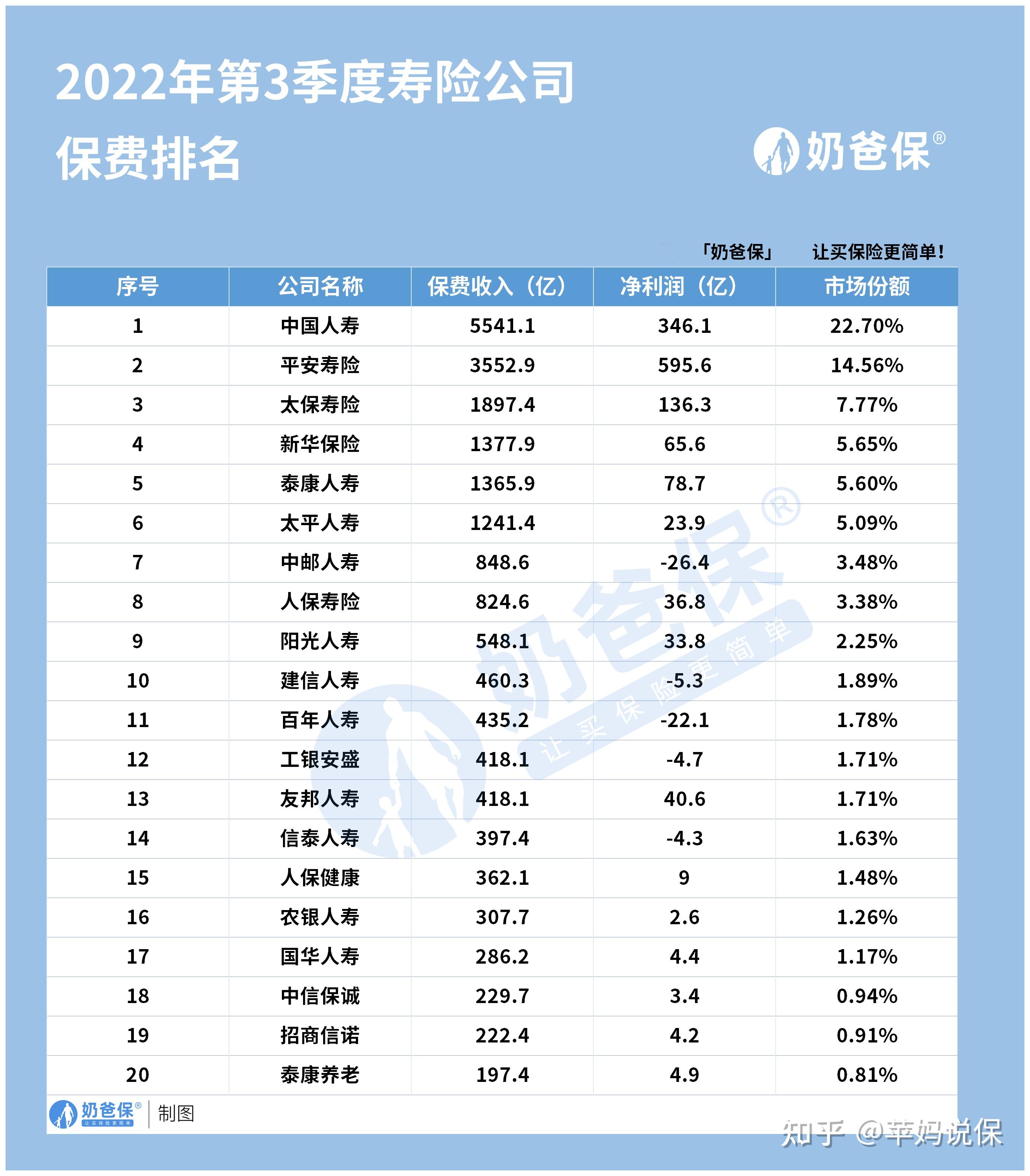 华夏保险可靠吗图片