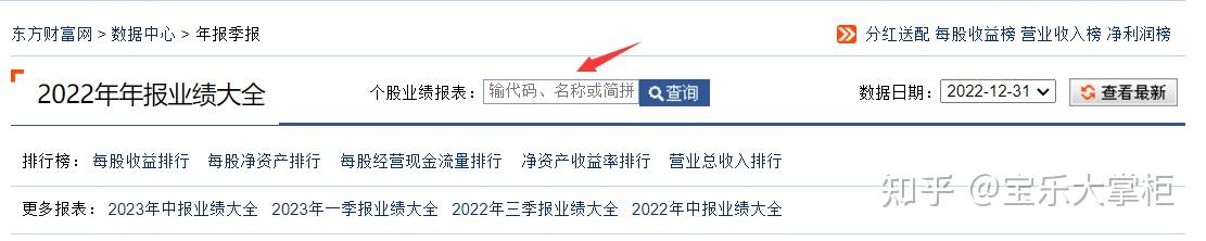 上市公司年报披露规则,建议收藏 - 知乎