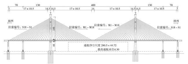 基建狂魔上新！一座桥拿下三项世界之最 - 知乎