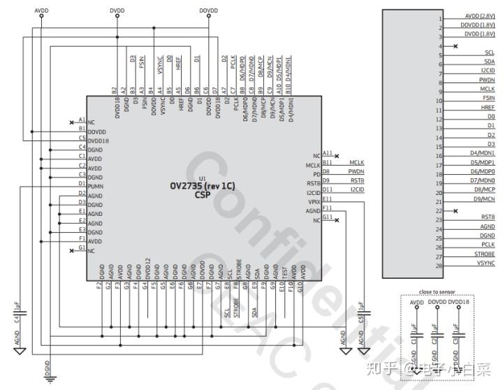System Dvp CMOS Image Sensor的DVP接口硬件设计 - 知乎