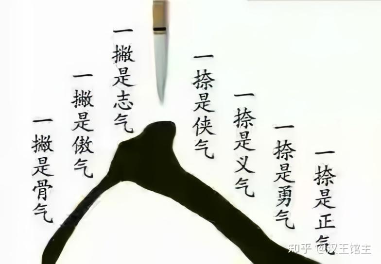 千古流传:“人”字、“怕”字歌,一言难尽! - 知乎