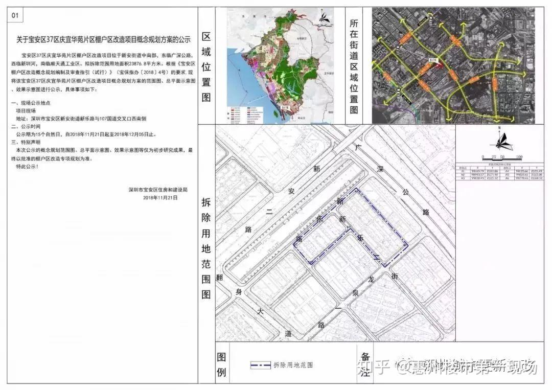 重磅!曝光:深圳宝安城市更新86个旧改、棚改项目! - 知乎