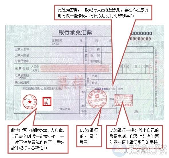 为什么不直接用现金,而是用承兑汇票? - 知乎