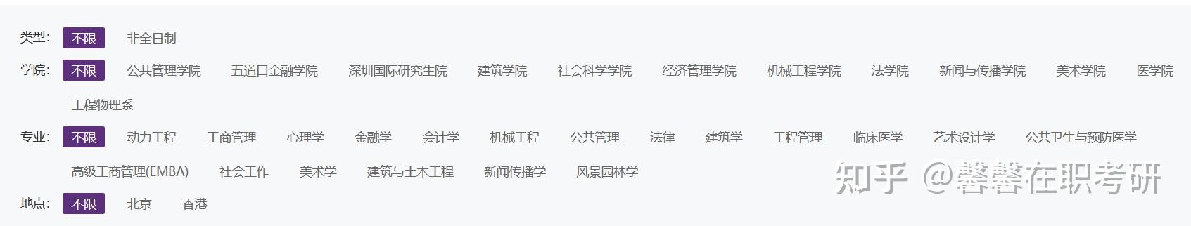 2026年清华大学非全日制研究生简章信息(专业+须知学费+报考条件) - 知乎