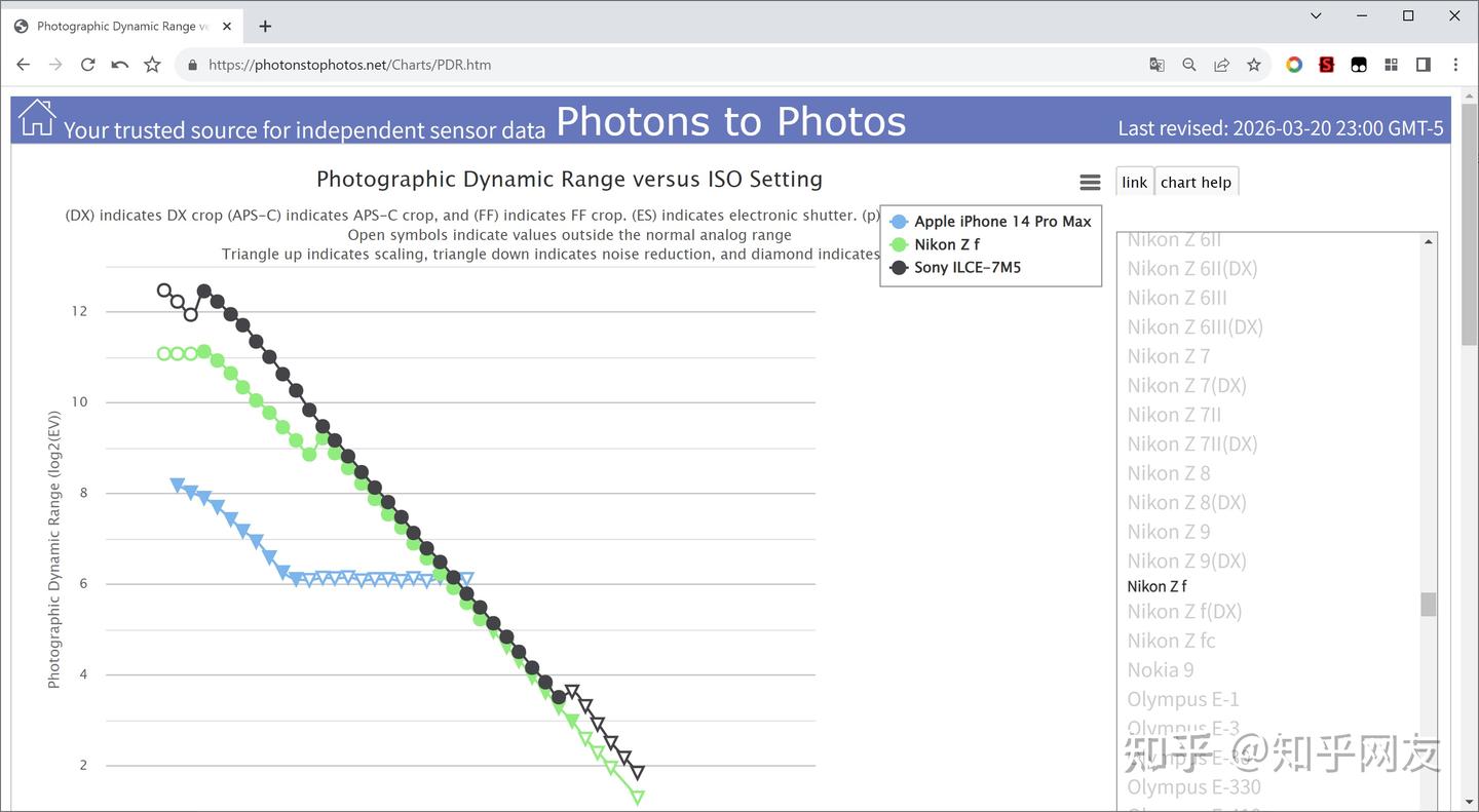 Photons to Photos同款能量谱(Energy Spectrum)