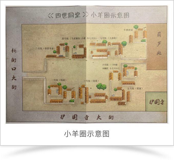 四世同堂小羊圈地形图图片