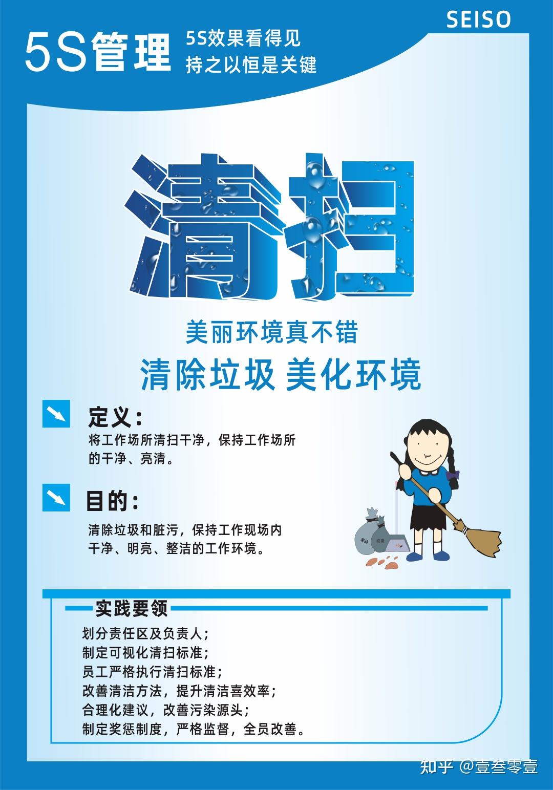 精益生产管理工具之5S管理 - 知乎