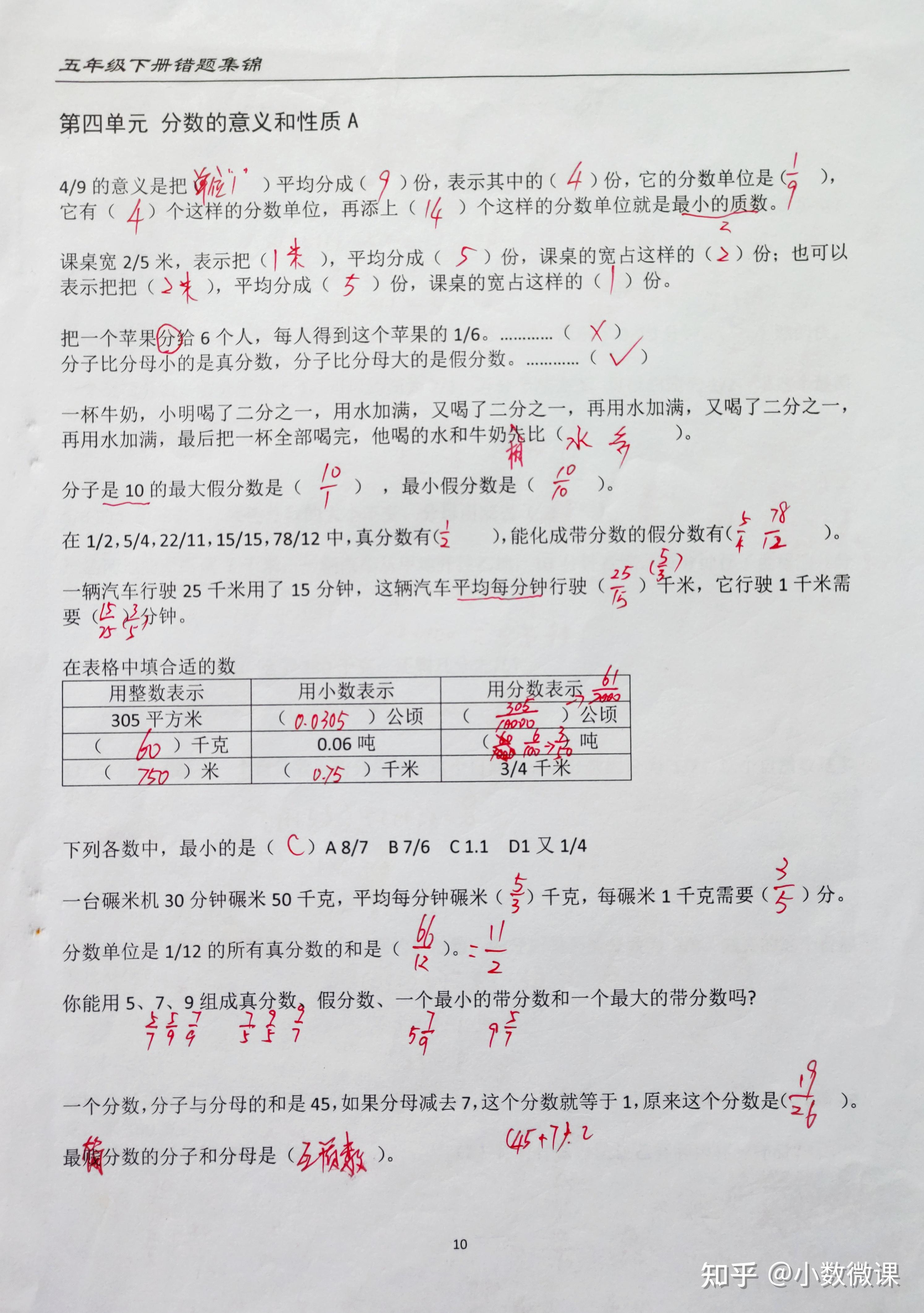 【小数袁老师私人订制】苏教版小学数学5年级下册错题集(高清大图/原